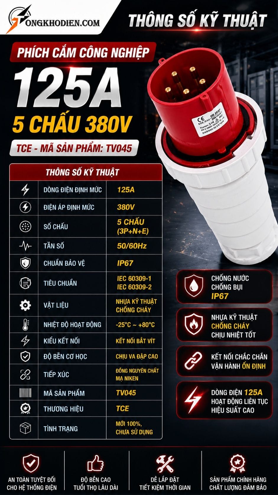 Phích Cắm Công Nghiệp 125A 5 Chấu 380V IP67 8 Thông số kỹ thuật phích cắm công nghiệp 125A 5 chấu 380V IP67