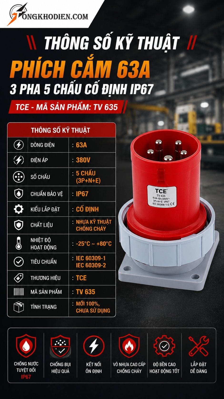 Phích Cắm 63A 3 Pha 5 Chấu Cố Định IP67 TCE 5 Thông số kỹ thuật phích cắm 63A 3 pha 5 chấu cố định IP67 TCE