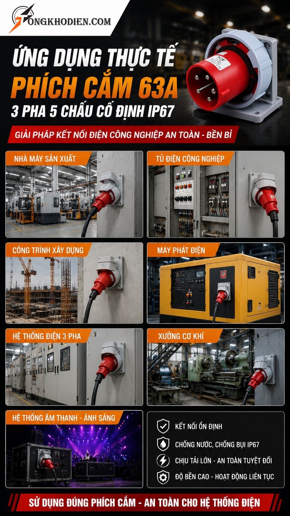 Phích Cắm 63A 3 Pha 5 Chấu Cố Định IP67 TCE 6 Ứng dụng thực tế phích cắm 63A 3 pha 5 chấu cố định IP67 TCE