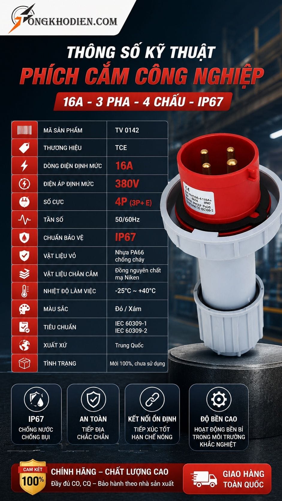 Thông số kỹ thuật phích cắm công nghiệp 16A 3 pha 4 chấu IP67