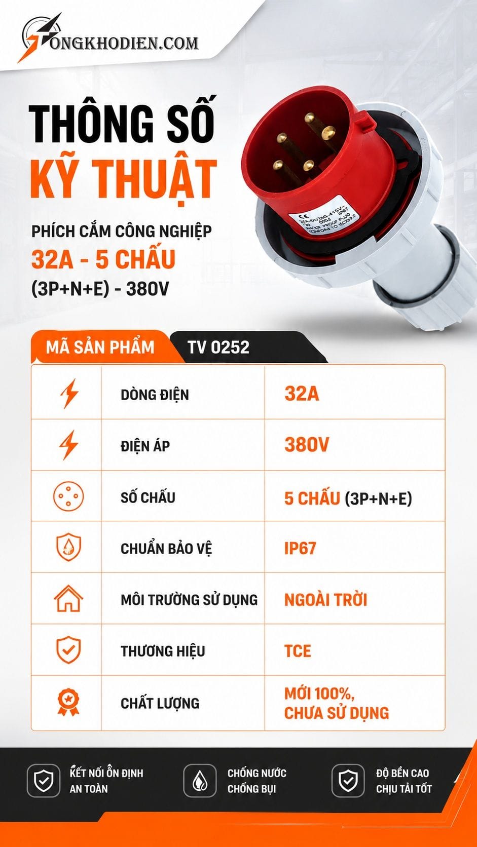 Phích Cắm Công Nghiệp 32A 5 Chấu 380V IP67 TCE 8 Thông số kỹ thuật phích cắm công nghiệp 32A IP67