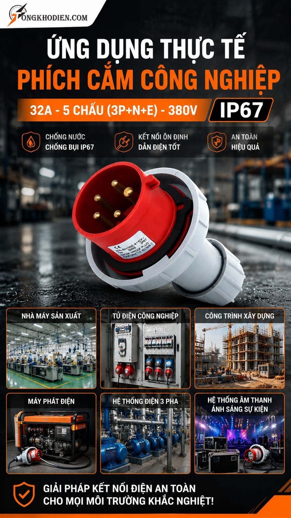 Phích Cắm Công Nghiệp 32A 5 Chấu 380V IP67 TCE 9 Ứng dụng thực tế phích cắm công nghiệp 32A IP67