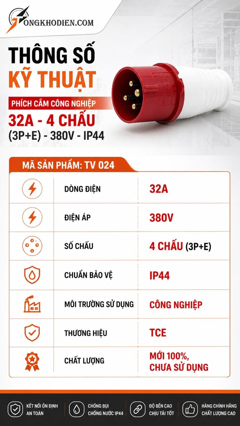 Thông số kỹ thuật phích cắm công nghiệp 32A IP44
