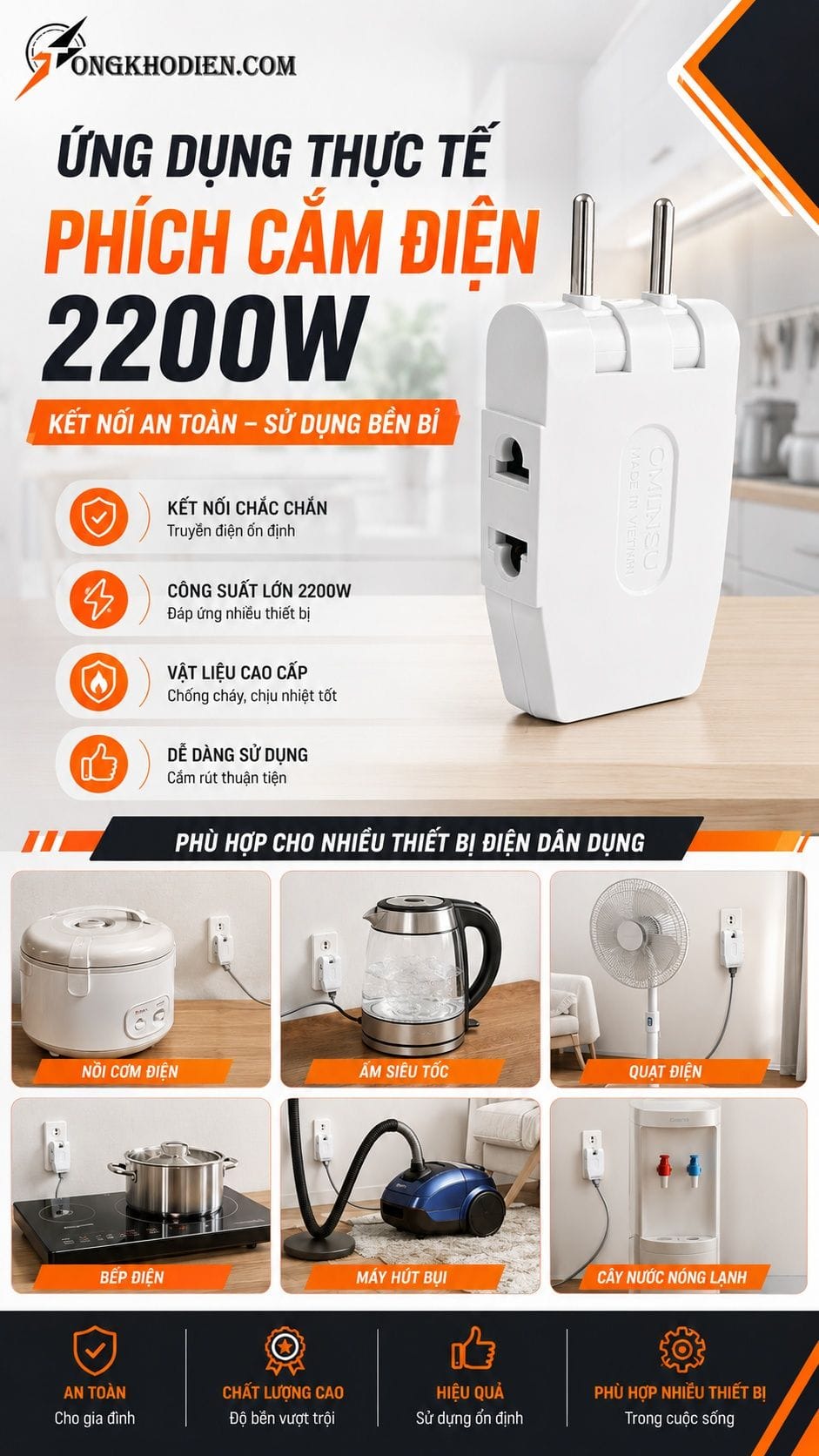 Ứng dụng thực tế phích cắm điện 2200W