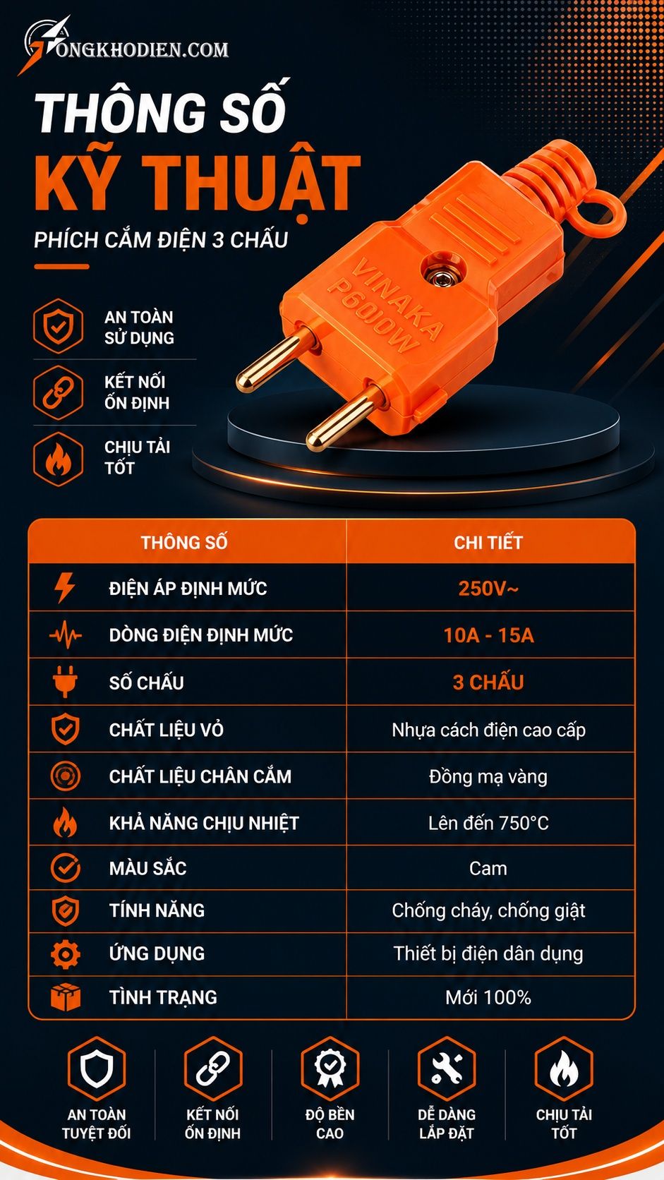 Phích Cắm Điện 3 Chấu An Toàn Cho Gia Đình 7 Thông số kỹ thuật phích cắm điện 3 chấu
