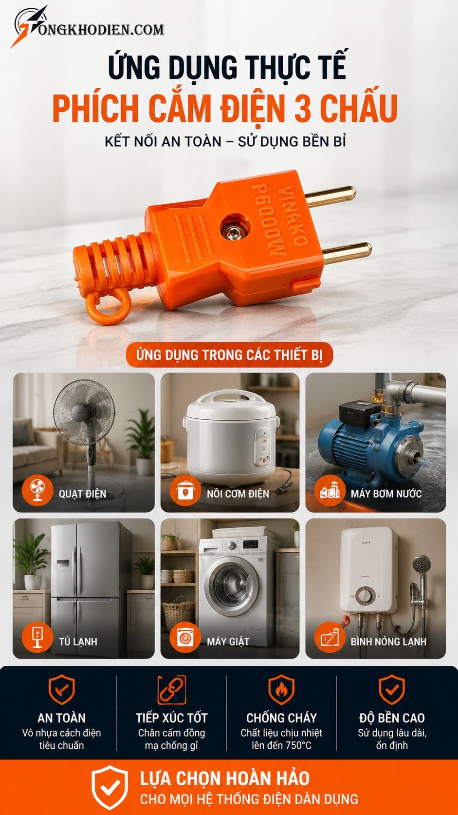 Phích Cắm Điện 3 Chấu An Toàn Cho Gia Đình 8 Ứng dụng thực tế phích cắm điện 3 chấu