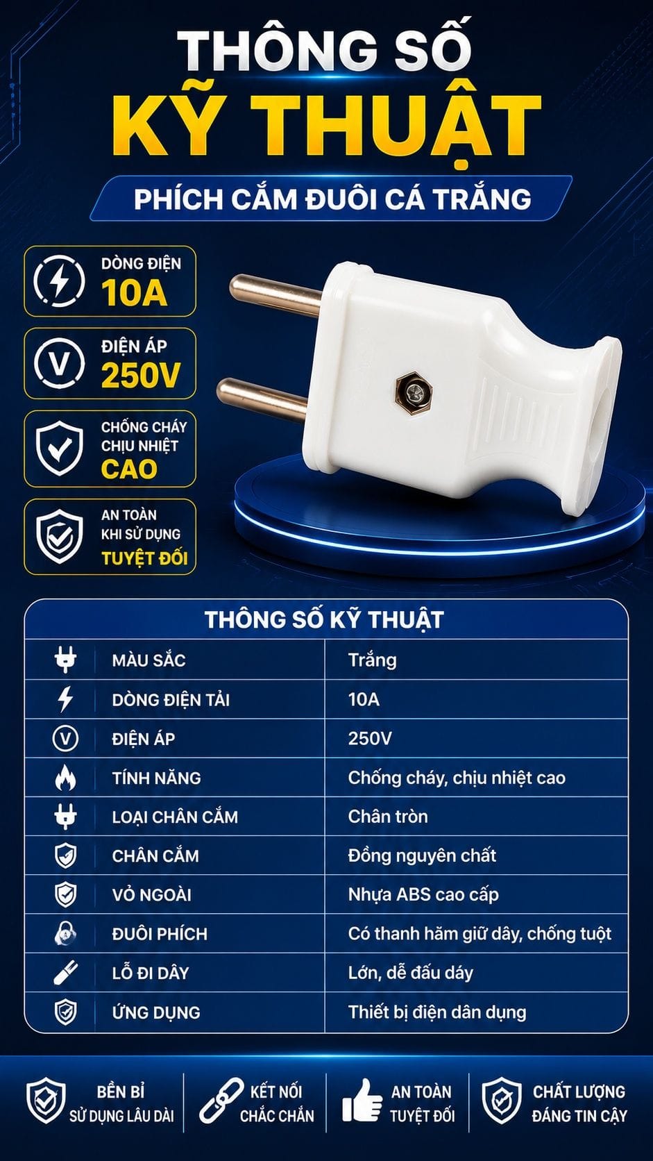 Phích Cắm Đuôi Cá Trắng Chịu Nhiệt An Toàn 10A 6 Thông số kỹ thuật phích cắm đuôi cá trắng