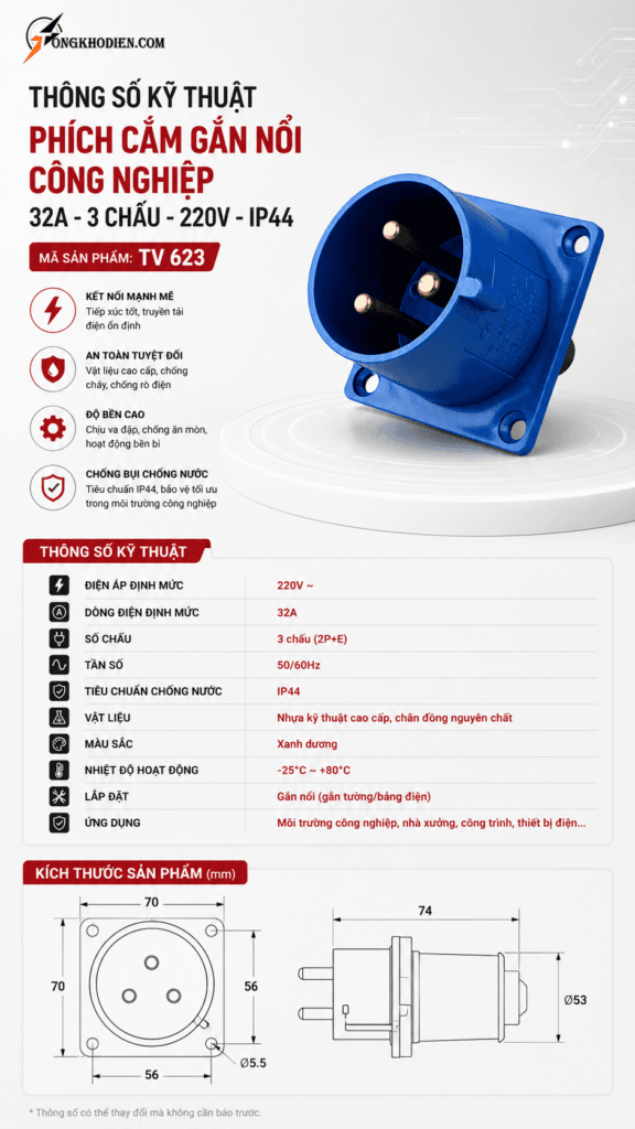 Phích Cắm Gắn Nổi Công Nghiệp 32A 3 Chấu 220V IP44 9 phích cắm gắn nổi công nghiệp 32A 3 chấu 220V IP44