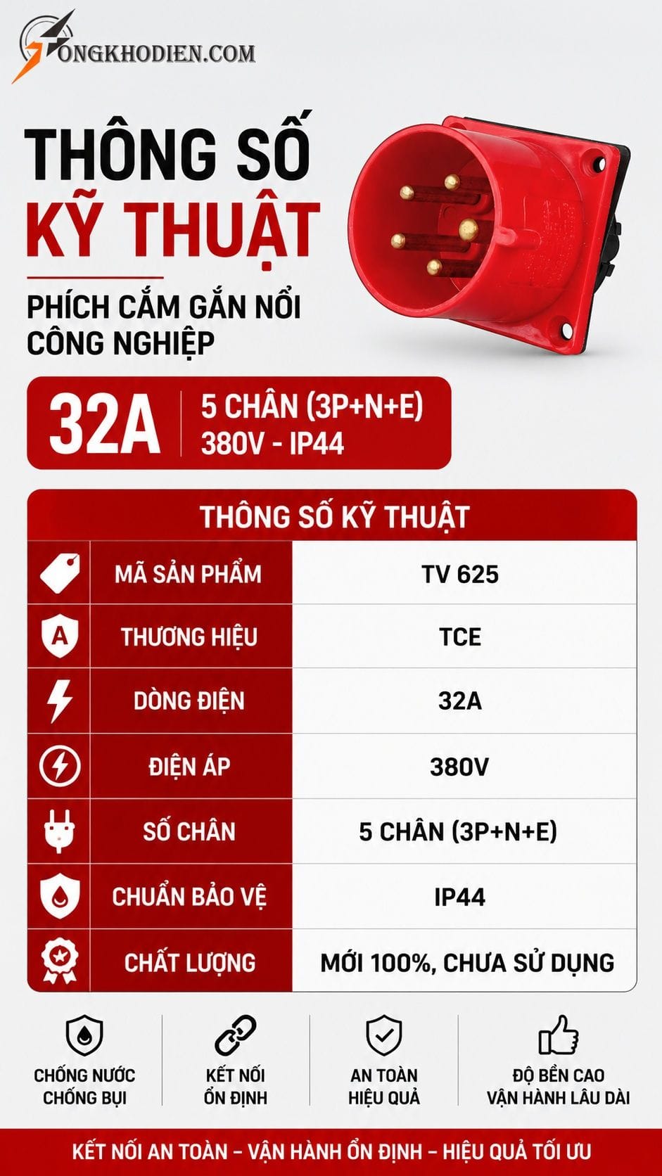 Phích Cắm Gắn Tủ Cố Định 32A IP44 TEE 6 Thông số kỹ thuật phích cắm gắn tủ cố định 32A IP44