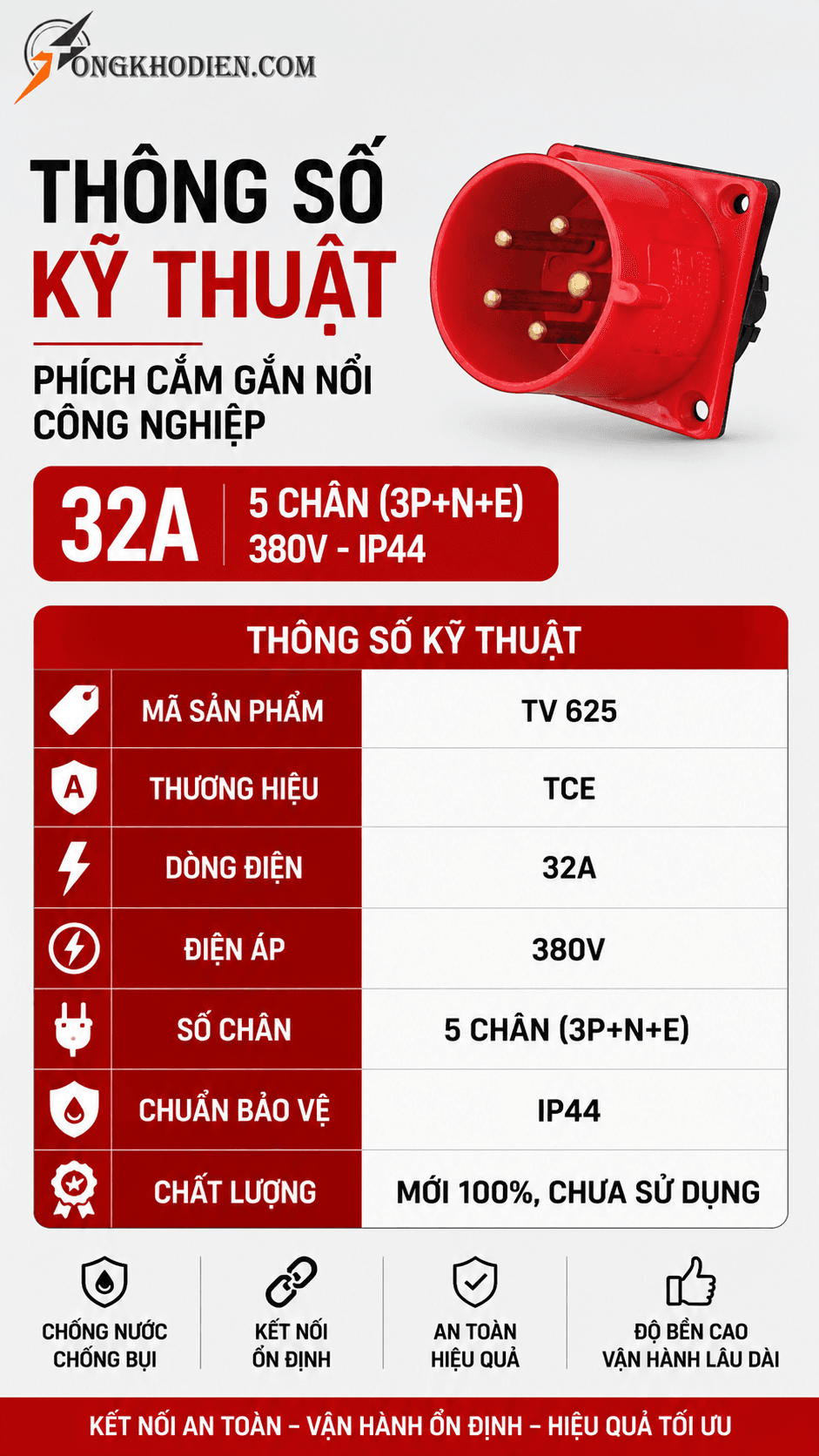 Phích Cắm Gắn Nổi Công Nghiệp 32A IP44 TCE 6 Thông số kỹ thuật phích cắm gắn nổi công nghiệp 32A IP44