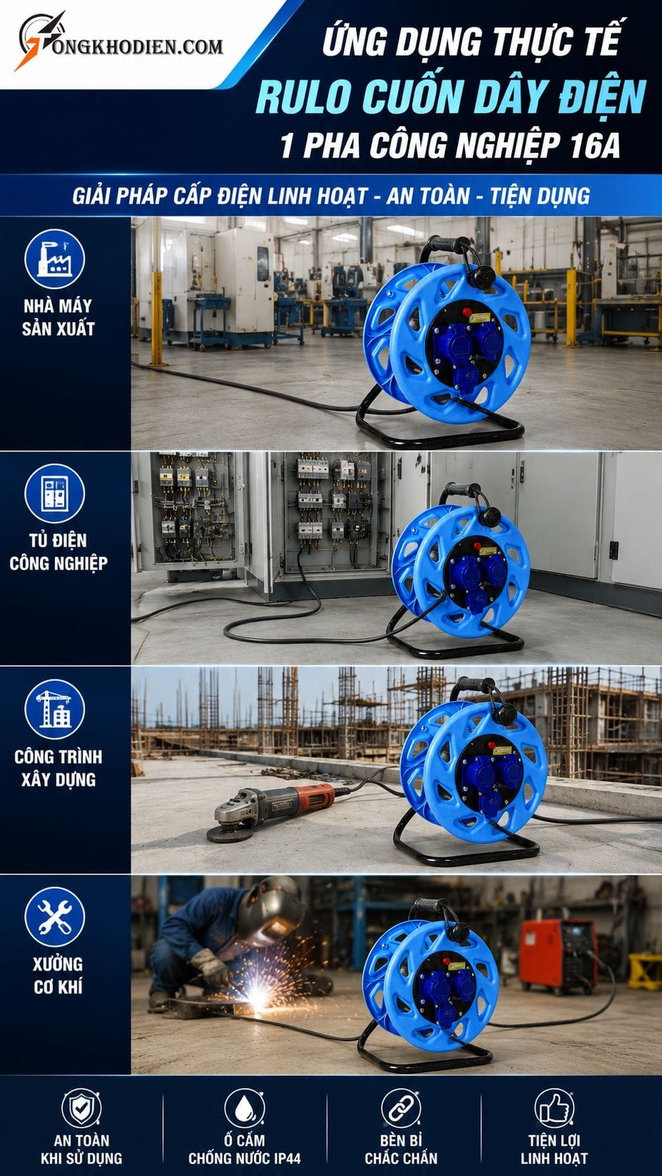 Ứng dụng thực tế rulo điện 1 pha công nghiệp 16A