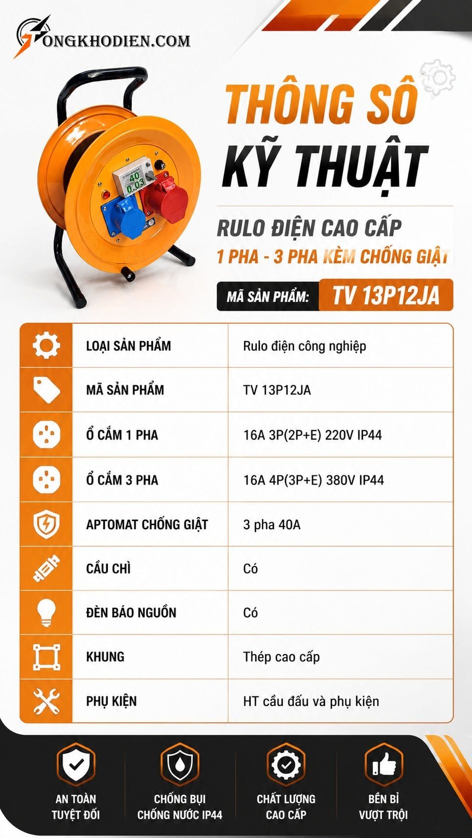 RULO Điện 1 Pha 3 Pha Chống Giật IP44 4 Thông số kỹ thuật RULO điện 1 pha 3 pha chống giật