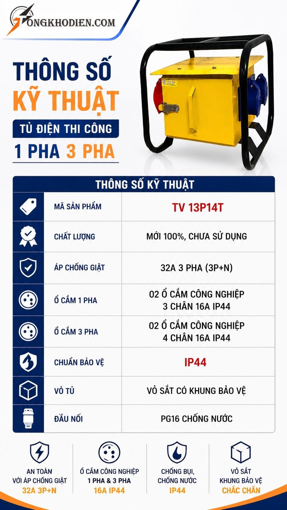 Tủ Điện Thi Công 1 Pha 3 Pha An Toàn IP44 6 Thông số kỹ thuật tủ điện thi công 1 pha 3 pha