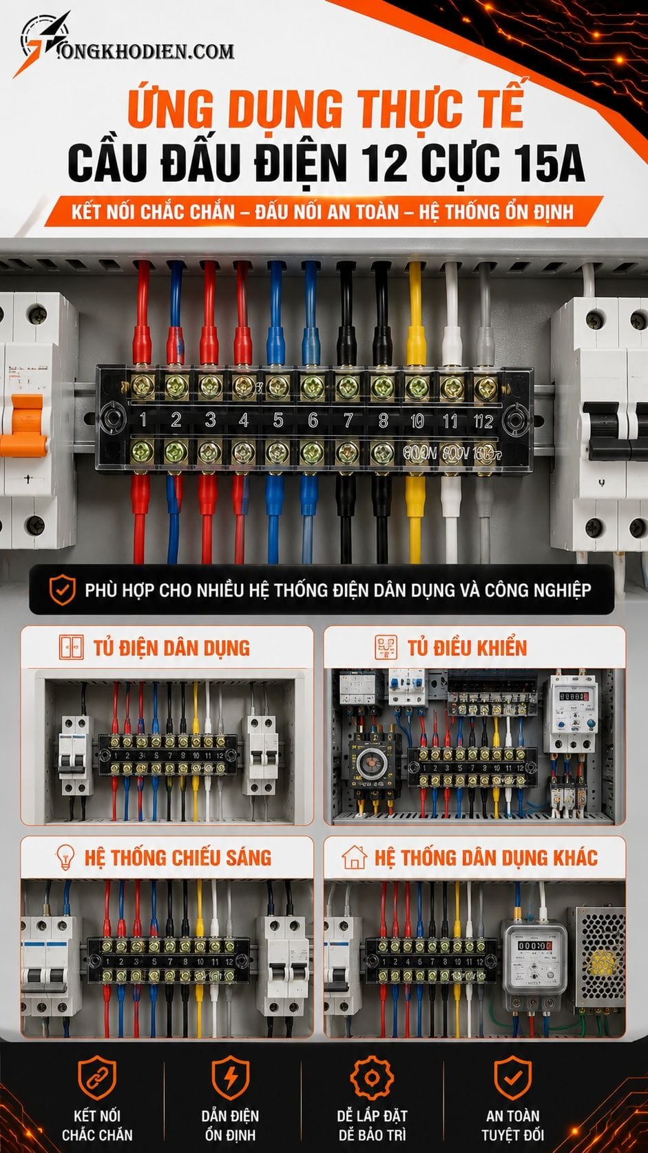 Ứng dụng cầu đấu điện 12 cực 15A