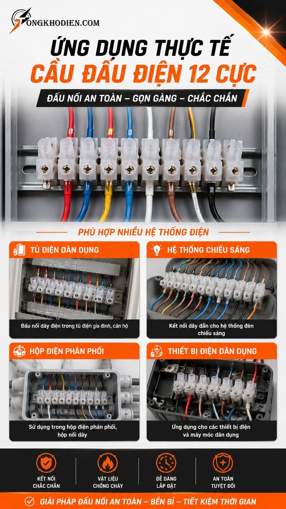 Cầu Đấu Điện 30A 12 Cực Chống Cháy An Toàn 7 Ứng dụng cầu đấu điện 30A