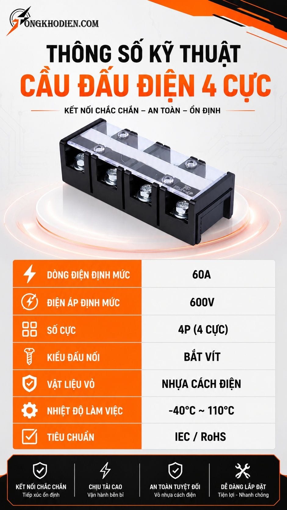 Cầu Đấu Điện 4 Cực 60A Kết Nối An Toàn 7 Thông số kỹ thuật cầu đấu điện 4 cực 60A
