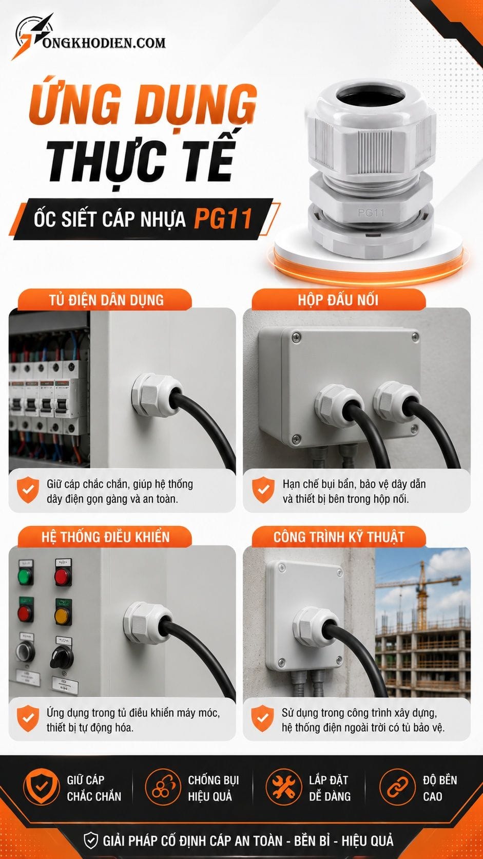 Ứng dụng ốc siết cáp nhựa PG11