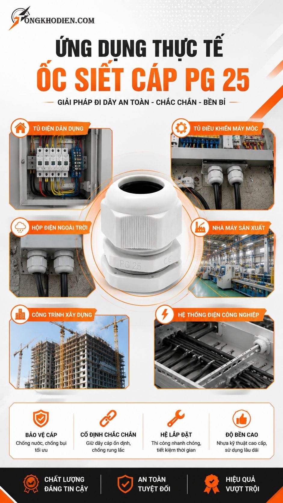Ốc Siết Cáp PG25 Phi 29 Kẹp Cáp 16-21mm 7 Ứng dụng thực tế ốc siết cáp PG25 phi 29