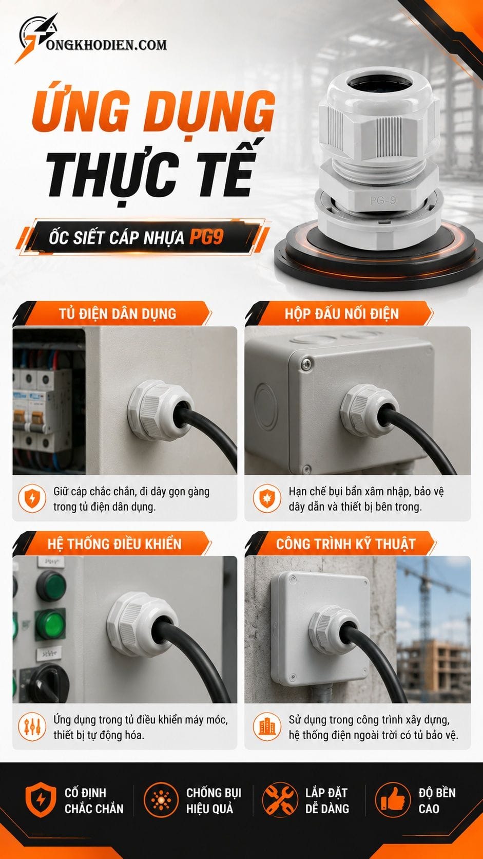 Ứng dụng ốc siết cáp nhựa PG9