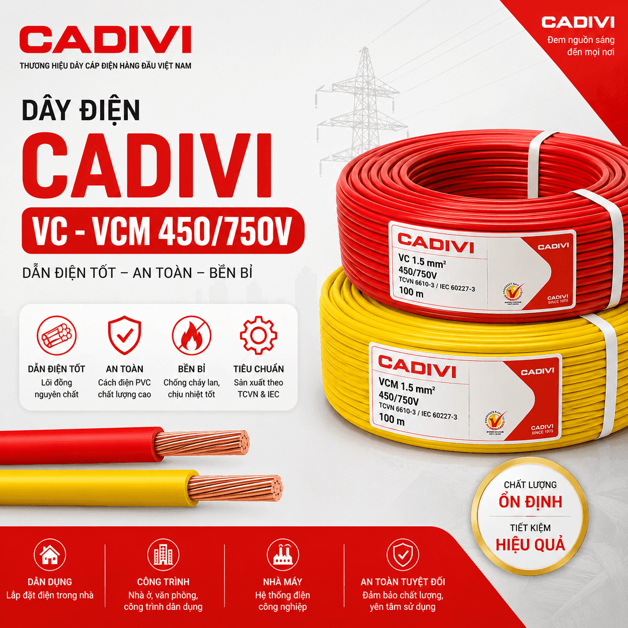 Dây điện CADIVI VC / VCm 450/750V — giá sỉ đại lý Dây điện CADIVI VC / VCm 450/750V — giá sỉ đại lý