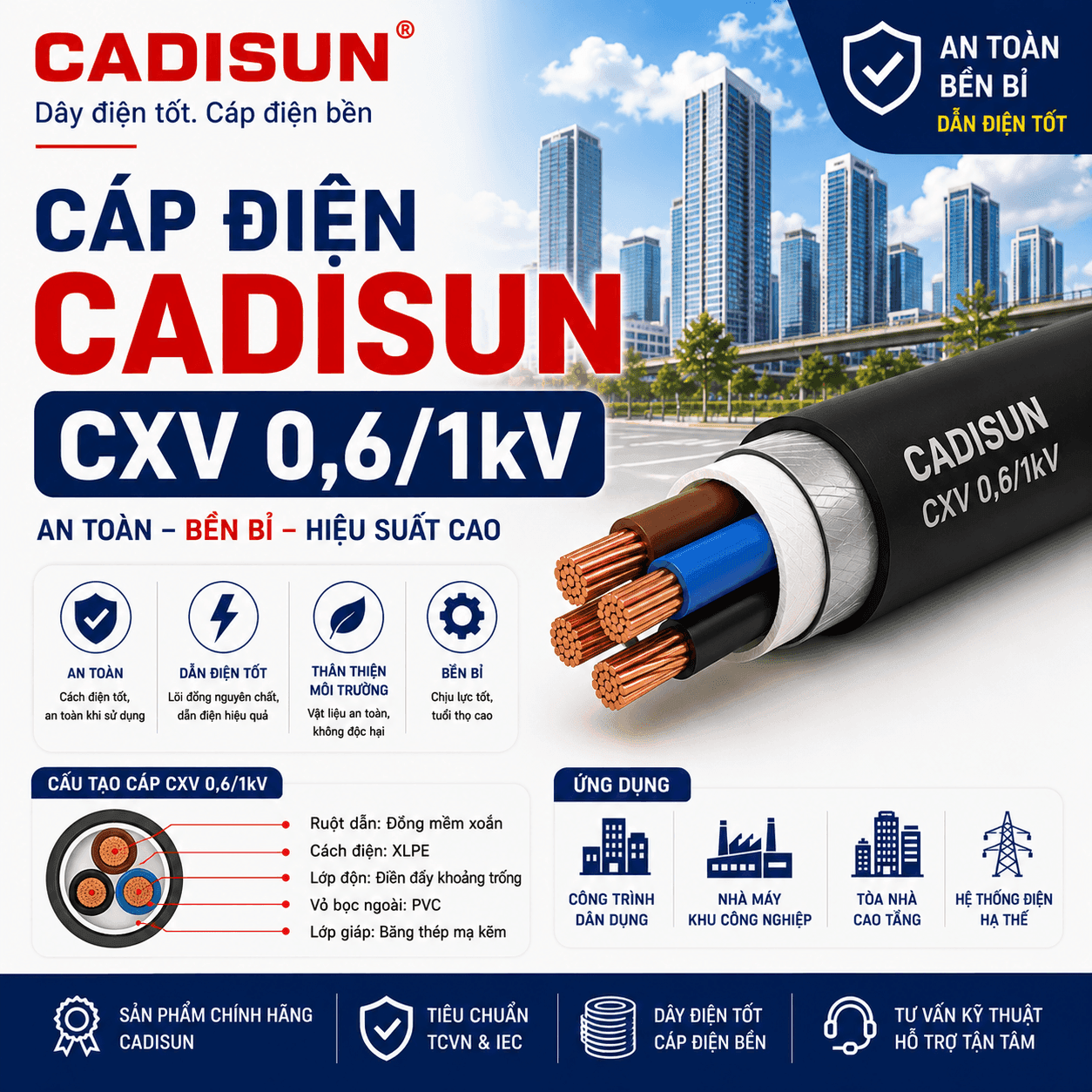 cáp điện cxv cadisun (1) https://tongkhodien.com/cap-dien-cadisun-cxv-0-6-1kv/