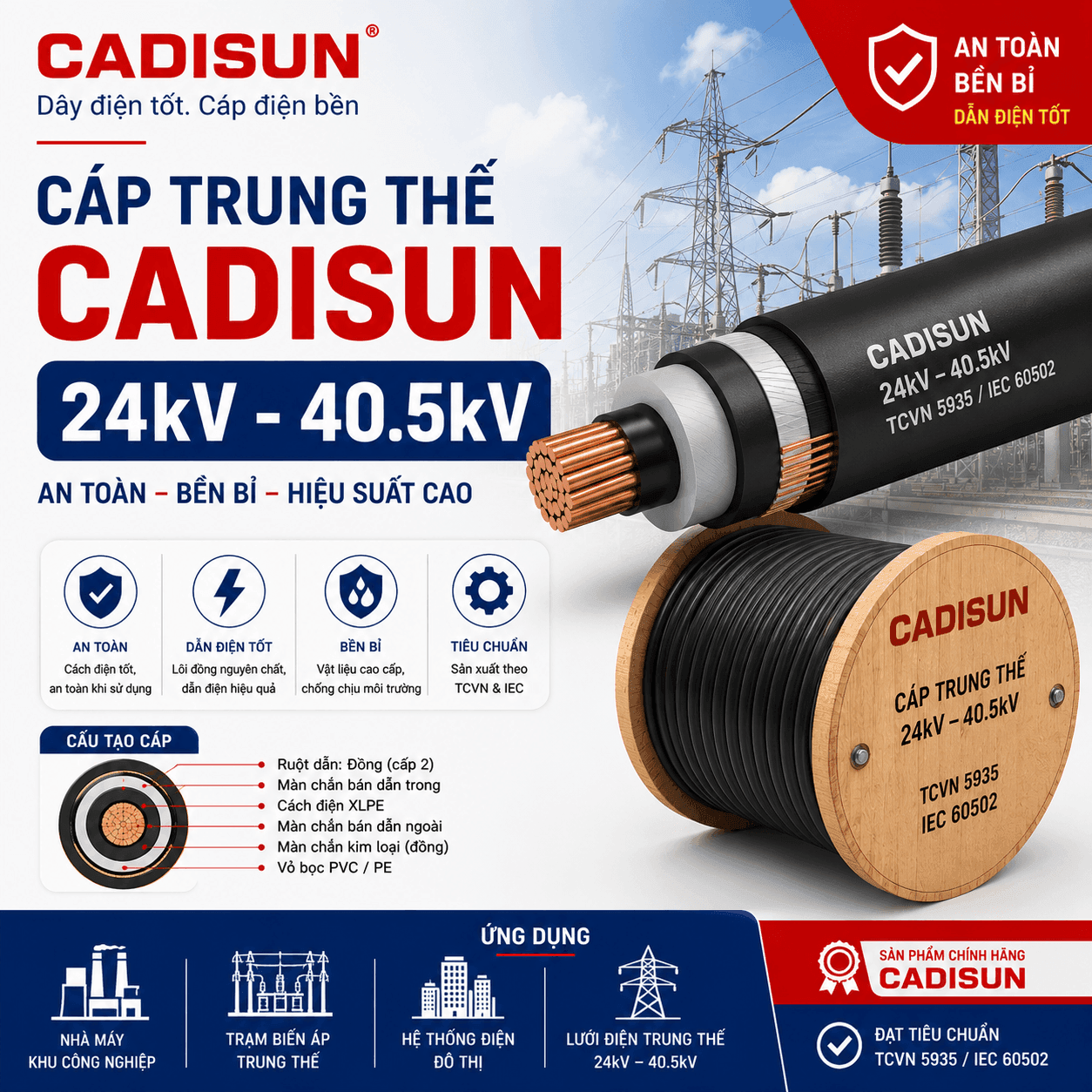 Cáp trung thế CADI-SUN 24kV – 40,5kV — giá dự án Cáp trung thế CADI-SUN 24kV – 40,5kV — giá dự án